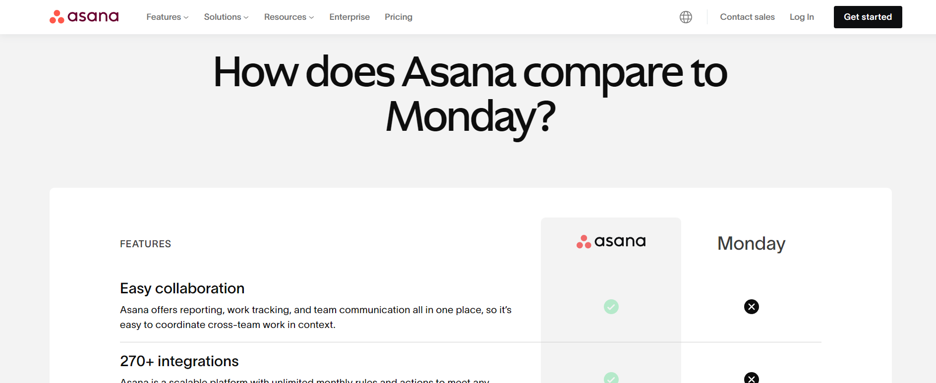 Competitor Comparison Example: Asana Vs Monday