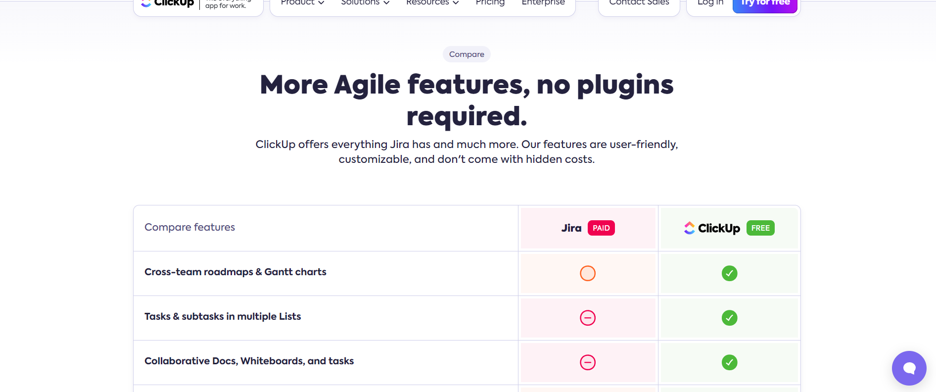 Adding a table for a competitor comparison page