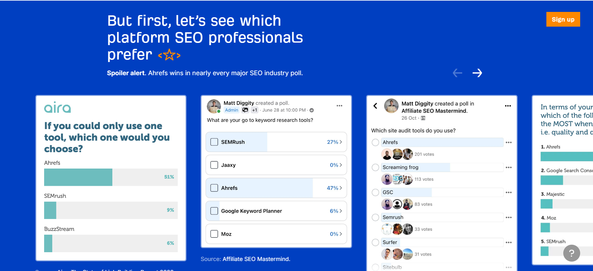 Survey data used by Ahrefs for a competitor comparison page