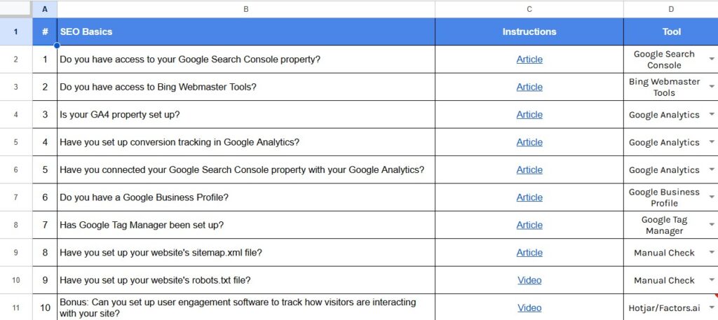 Example of my SaaS SEO Audit Checklist