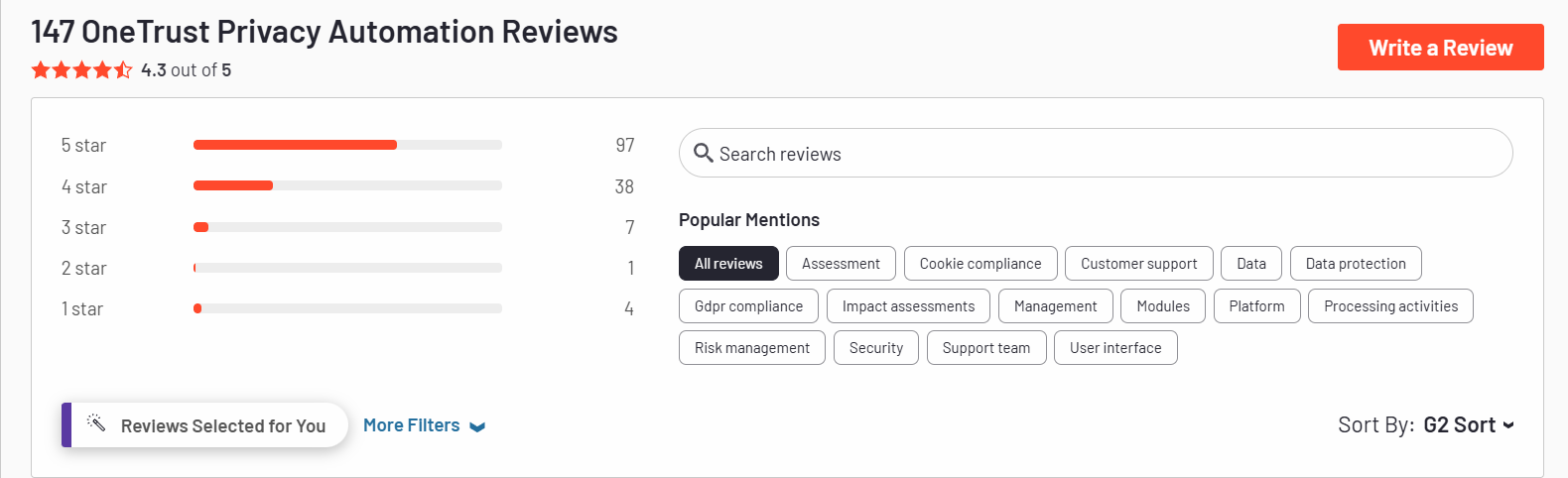 Example of third party reviews for a SaaS