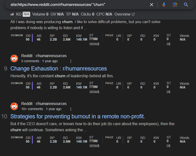 Audience research through Reddit